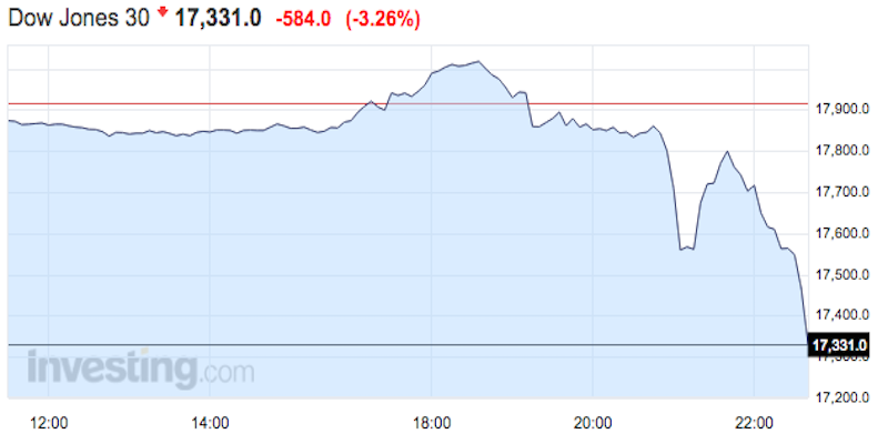 US_stock_futures_are_getting-c4b3da124f2650f381904931bb50256a.png