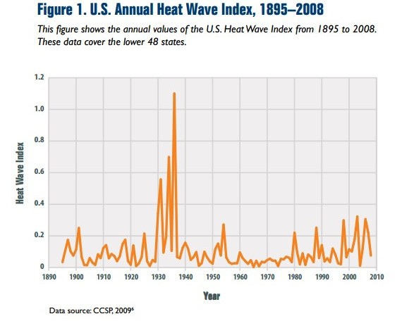 00heatwaves116-jul-21-17-55.jpg