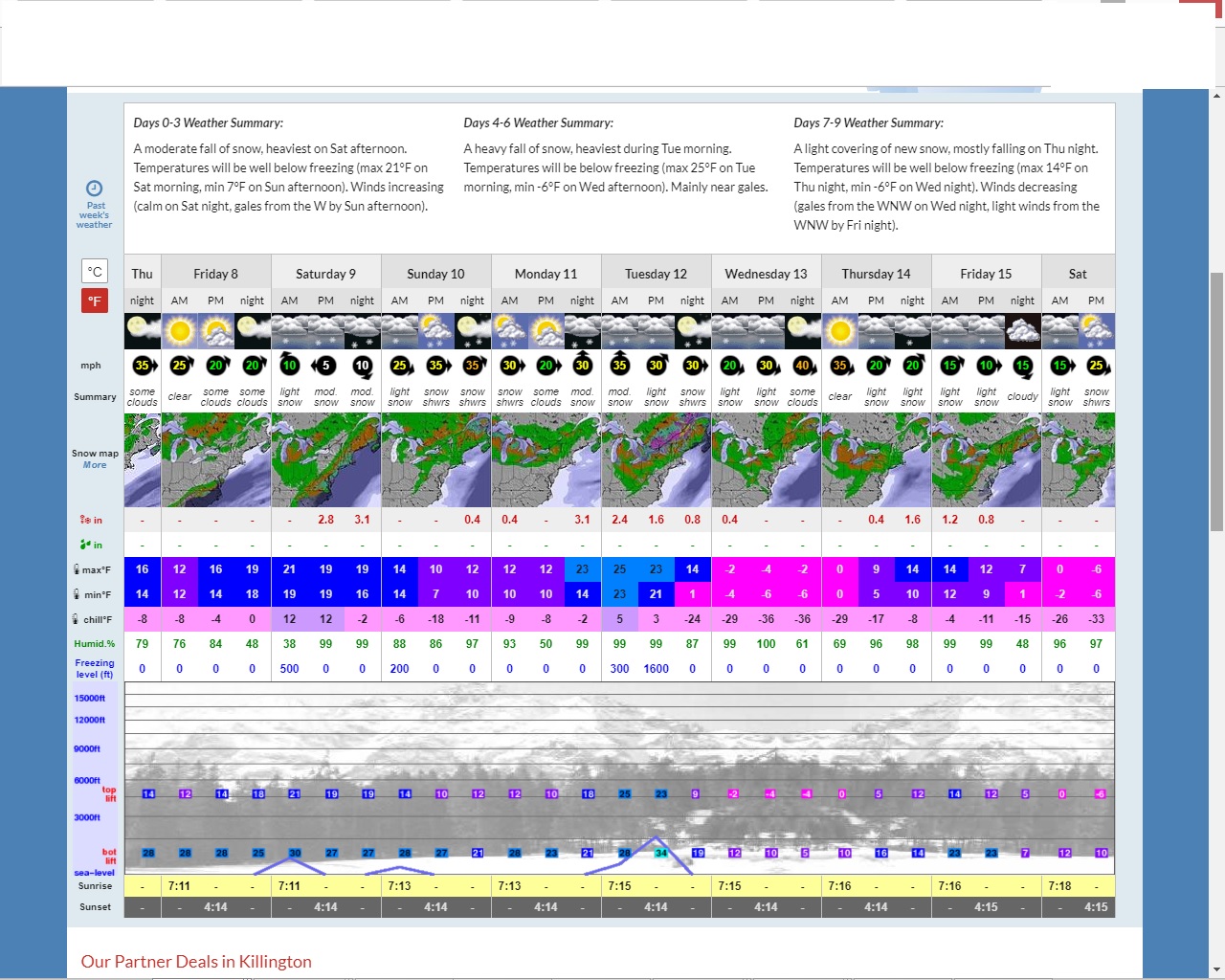 forecast.jpg