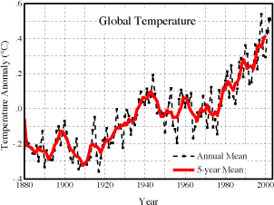 2002fig1_s.gif