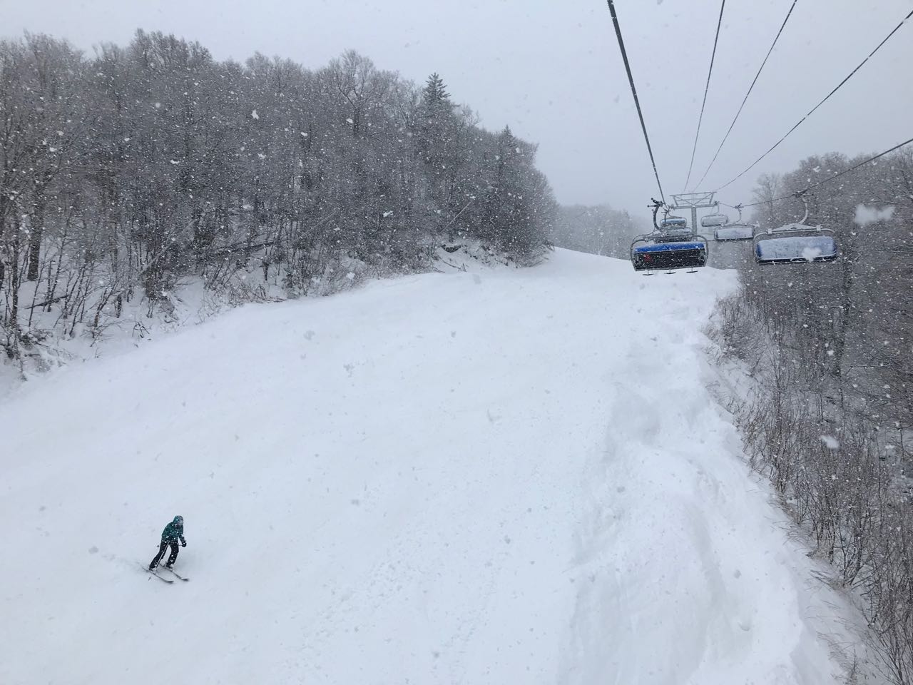 Empty trails